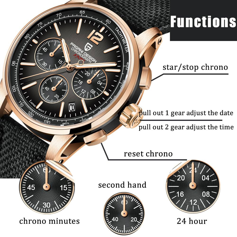 PAGANI DESIGN новые мужские ча – обзор и цена Jewelry Style Watches